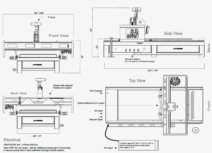 Nhà cung cấp OEM Bộ định tuyến CNC lớn nhất