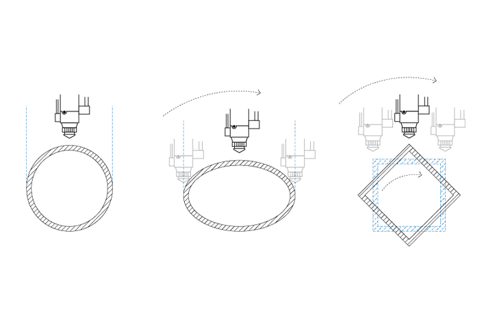 máy cắt ống cnc